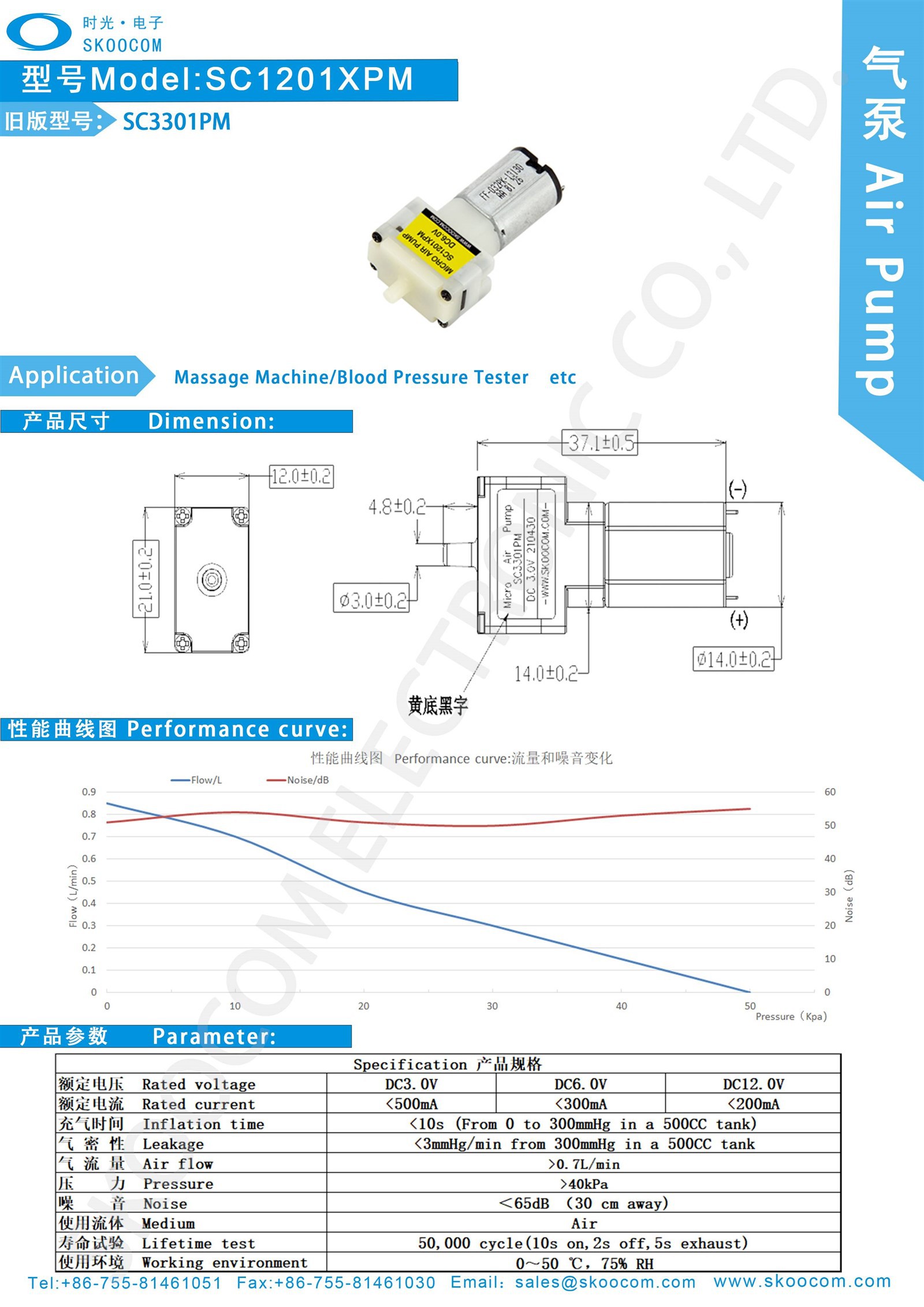 SC3301PM SC1201XPM SC3301PM SC1201XPM